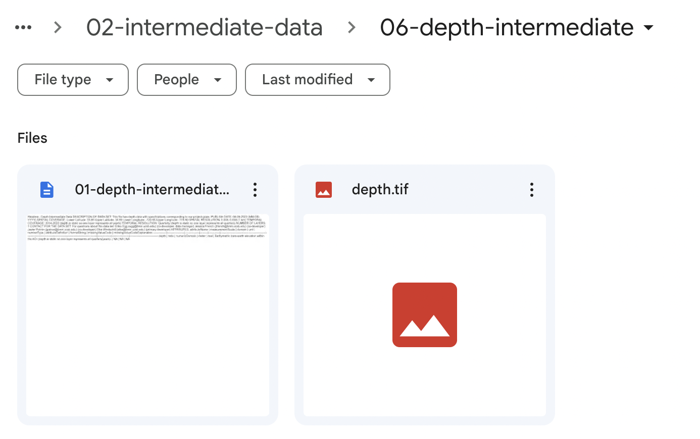 A Google Drive folder with ocean depth data.